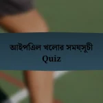 আইপিএল খেলার সময়সূচী Quiz