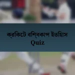 ক্রিকেট বিশ্বকাপ ইতিহাস Quiz